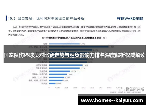 国家队伤停球员对比赛走势与胜负影响力排名深度解析权威解读 国家队伤停球员对比赛走势与胜负影响力排名深度解析权威解读
