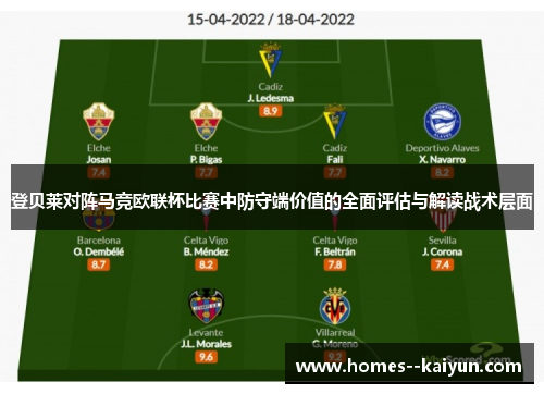 登贝莱对阵马竞欧联杯比赛中防守端价值的全面评估与解读战术层面 登贝莱对阵马竞欧联杯比赛中防守端价值的全面评估与解读战术层面