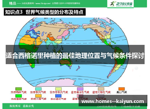 适合西格诺里种植的最佳地理位置与气候条件探讨
