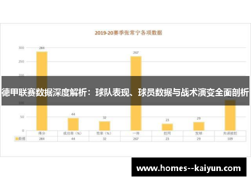 德甲联赛数据深度解析：球队表现、球员数据与战术演变全面剖析