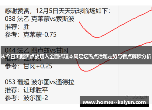 从今日英超焦点战切入全面梳理本周足坛热点话题走势与看点解读分析 从今日英超焦点战切入全面梳理本周足坛热点话题走势与看点解读分析