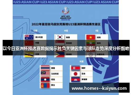 以今日亚洲杯预选赛数据揭示胜负关键因素与球队走势深度分析前瞻 以今日亚洲杯预选赛数据揭示胜负关键因素与球队走势深度分析前瞻